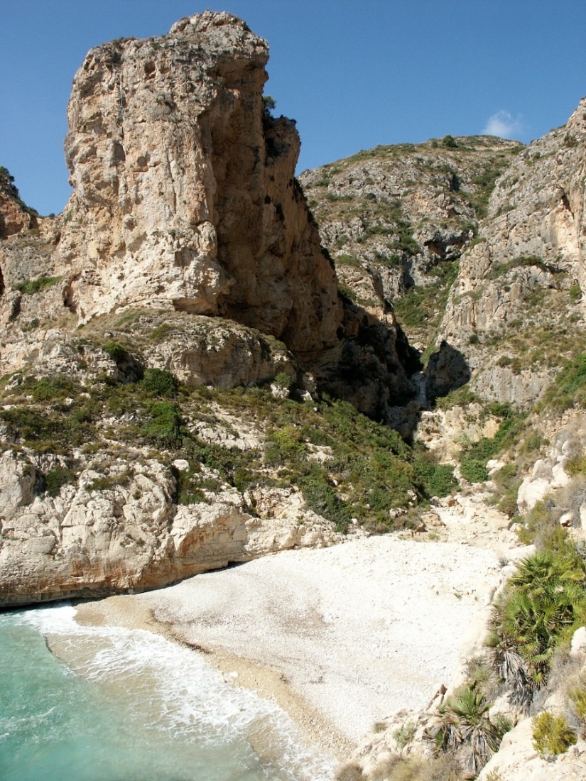 Cova dels Testos